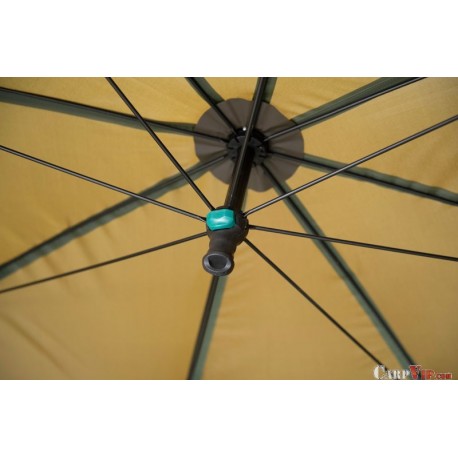 Eos 60" Brolly System