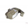 Nitelife Headtorch 420