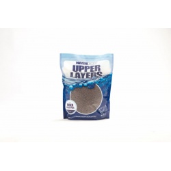 Riser Pellet Plus 1.6 kg